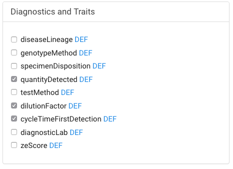 geome diagnostics and traits